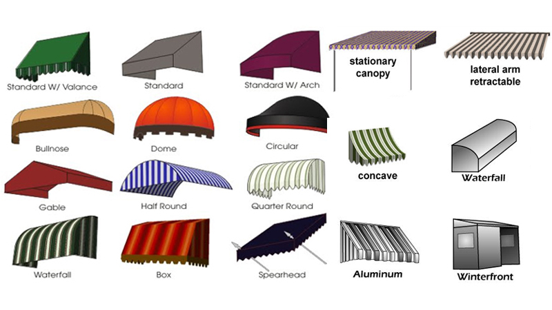 model dan desain canopy kain
